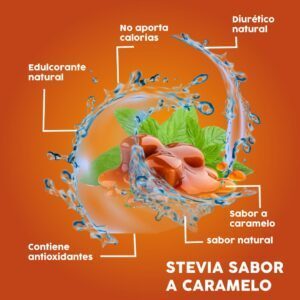 Stevia liquida, Estevia pura, Cero calorías. Mary Méndez, stevia natural