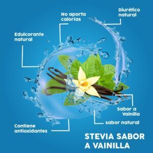 Stevia liquida, Estevia pura, Cero calorías. Mary Méndez, stevia natural